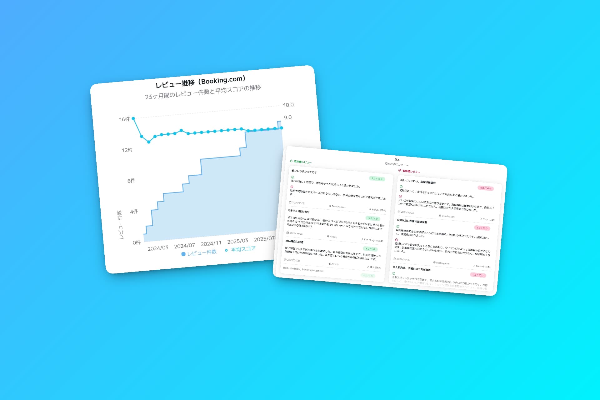 レビュー分析の画面イメージ